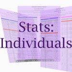 stats-individual-tile