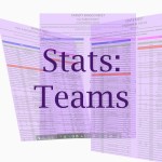 stats-tile
